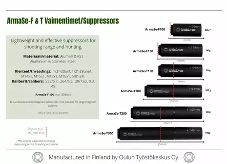 ArmaSe-T200 Äänenvaimennin .30cal - Äänenvaimentimet - armaset200-30-15x1 - 2