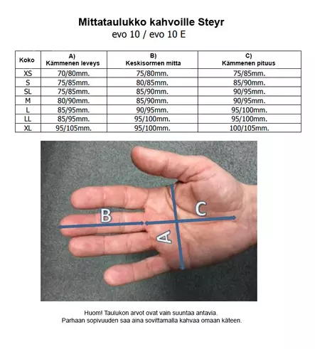 laadukas Steyr ilmapistooli - Paineilmatoimiset (PCP) - STEYR_EVO10_BLACK - 3